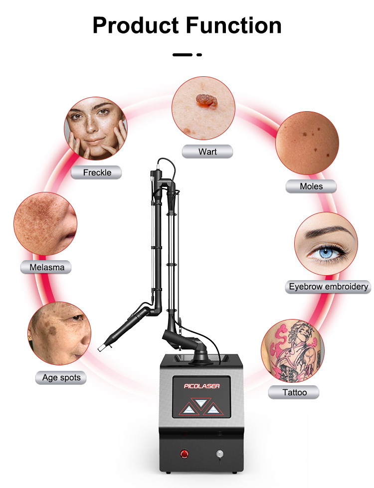 Non invasive Laser Skin Care15